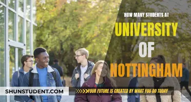 Exploring the University of Nottingham's Student Population