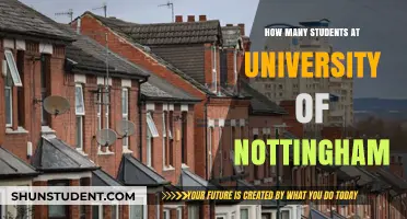 Exploring the University of Nottingham's Student Population