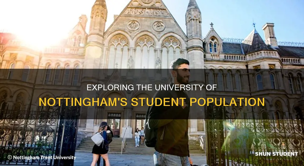 how many students at university of nottingham