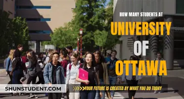 Ottawa University's Student Population: How Many?