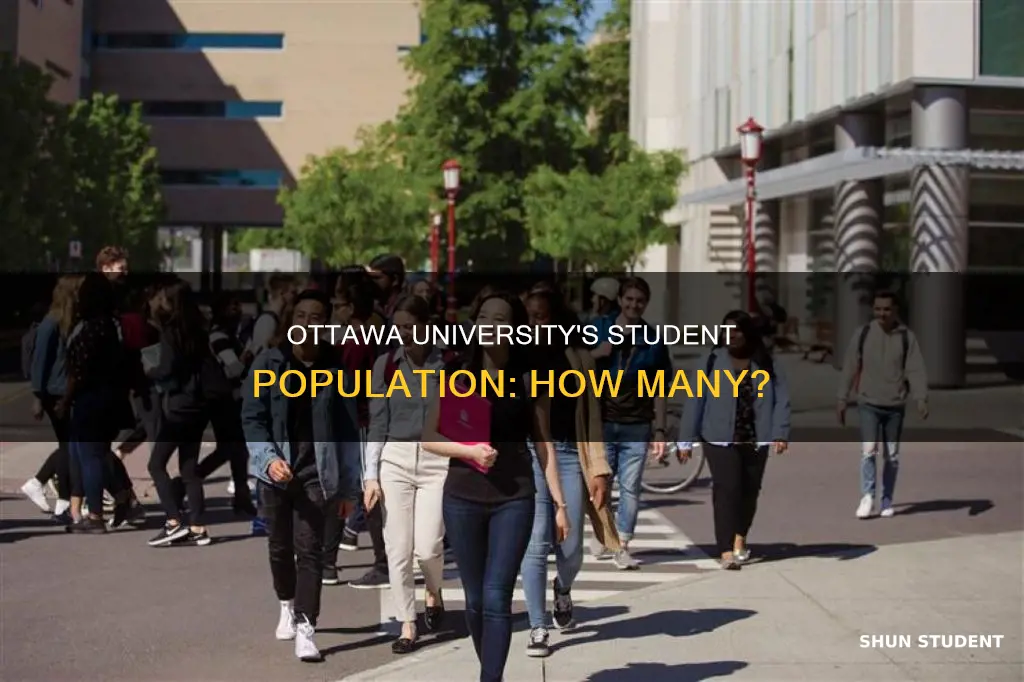 how many students at university of ottawa