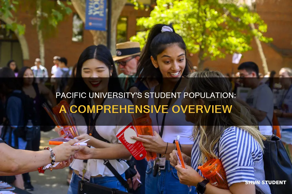 how many students at university of pacific