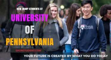 Exploring University of Pennsylvania's Student Population