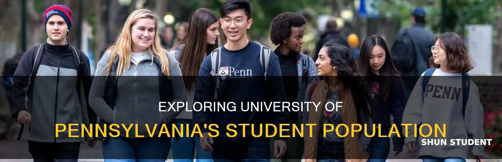 how many students at university of pennsylvania