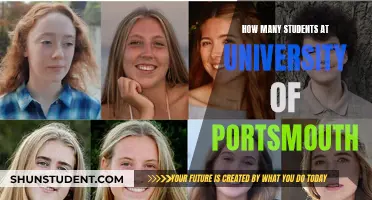 Portsmouth University's Student Population: A Comprehensive Overview