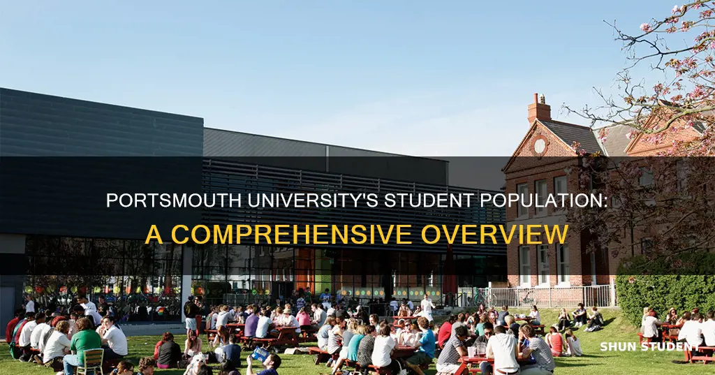 how many students at university of portsmouth