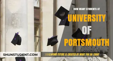 Portsmouth University: Student Population and Campus Life