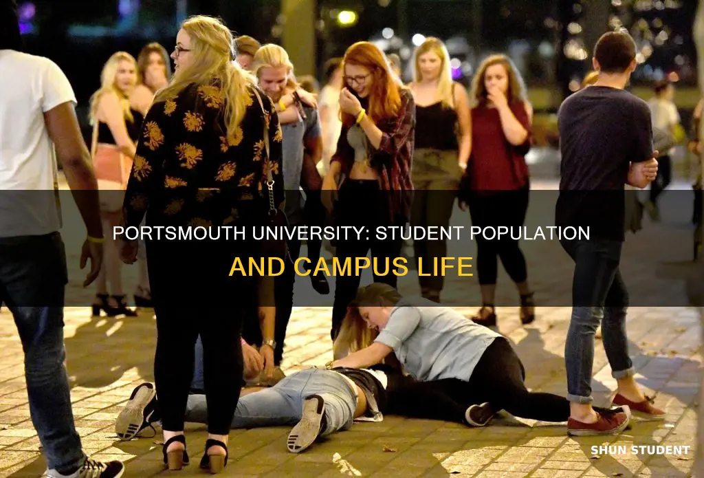how many students at university of portsmouth