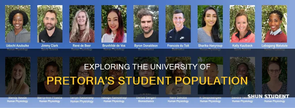 how many students at university of pretoria