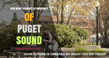 Discover the Student Population at University of Puget Sound