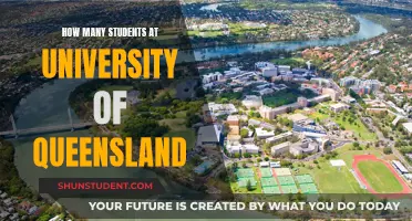 UQ Student Population: How Many Are There?