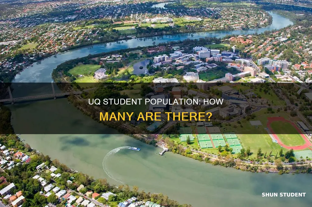 how many students at university of queensland