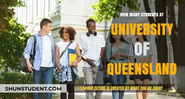 Enrolment Insights: University of Queensland's Student Population