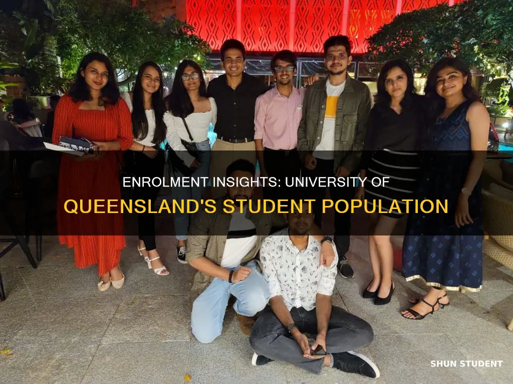 how many students at university of queensland