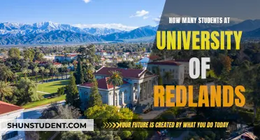 University of Redlands: A Vibrant Community of 2,500 Students