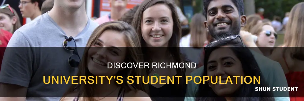 how many students at university of richmond