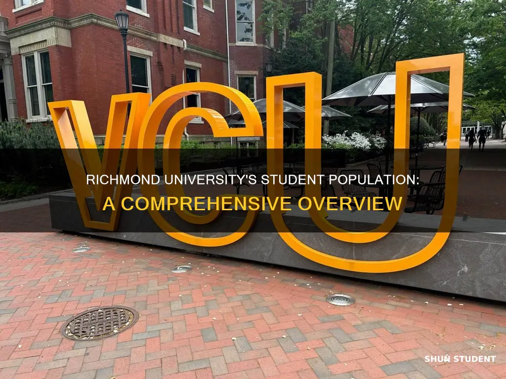 how many students at university of richmond