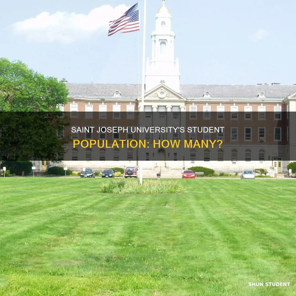 how many students at university of saint joseph