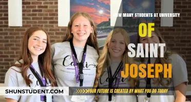 Saint Joseph University's Student Population