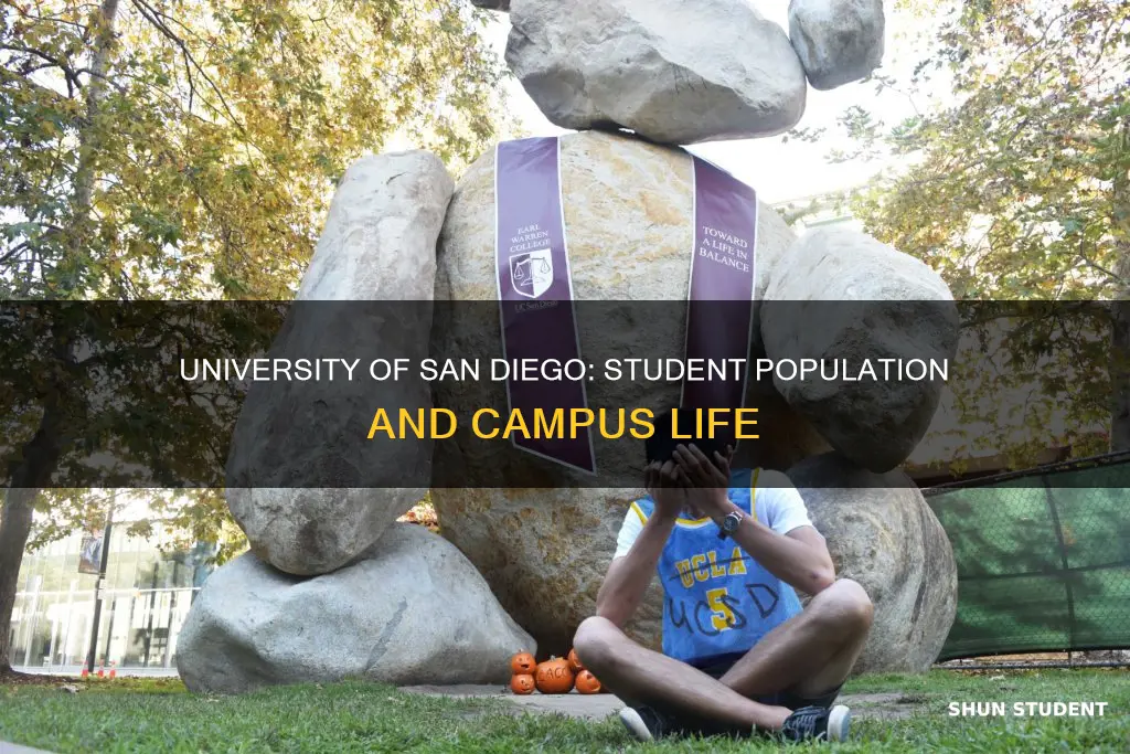 how many students at university of san diego