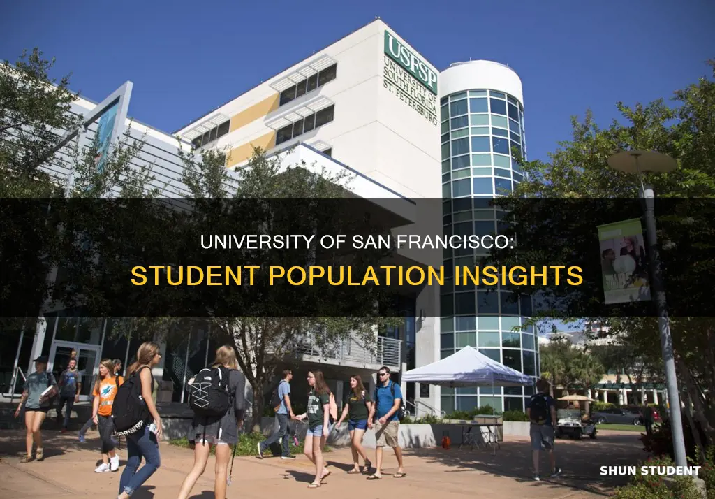 how many students at university of san francisco