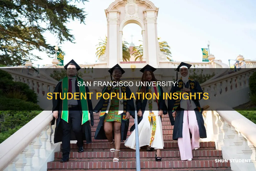 how many students at university of san francisco