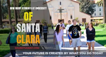 Santa Clara University: A Student Population Overview