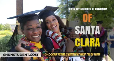 Santa Clara University: Student Population Insights