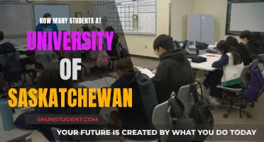 Saskatchewan University's Student Population: How Many?