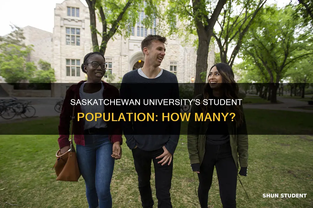 how many students at university of saskatchewan