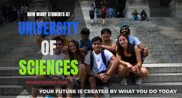 University of Sciences: A Student-Centric Campus Community