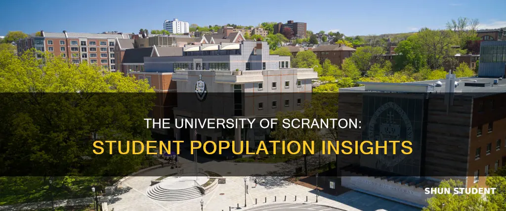 how many students at university of scranton