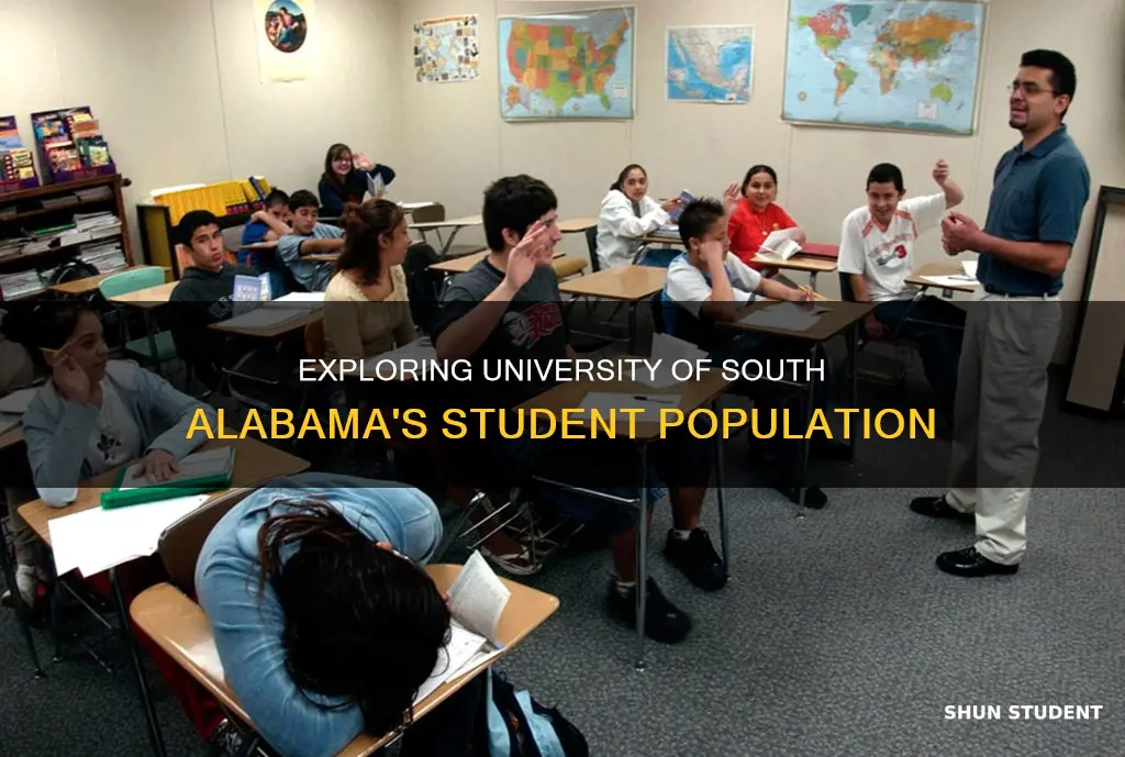 how many students at university of south alabama