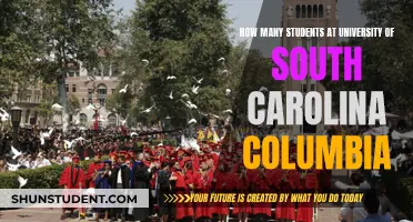 USC Columbia Student Population: How Many?