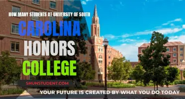 Honors College at University of South Carolina: How Many Students?