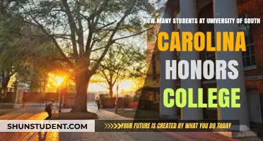 Honors College at USC: How Many Students?