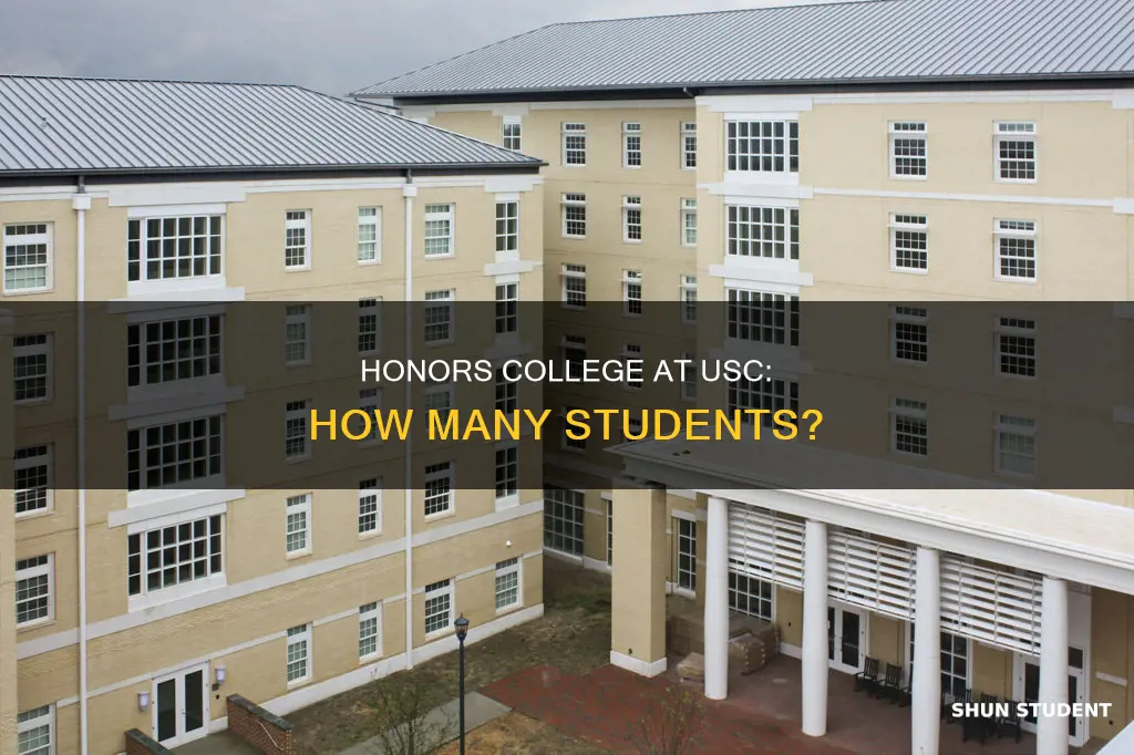 how many students at university of south carolina honors college