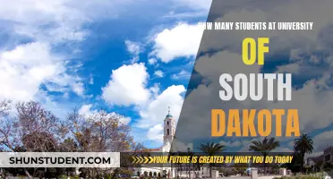 Exploring Student Population at the University of South Dakota