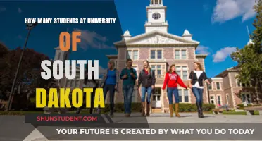 Exploring Student Population at the University of South Dakota