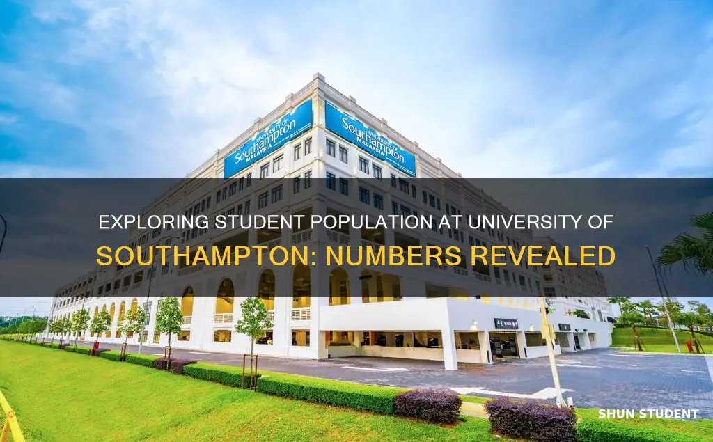 how many students at university of southampton