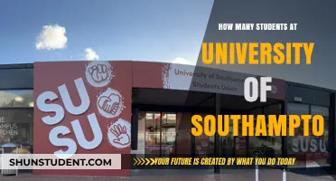 Southampton University's Student Population: A Comprehensive Overview