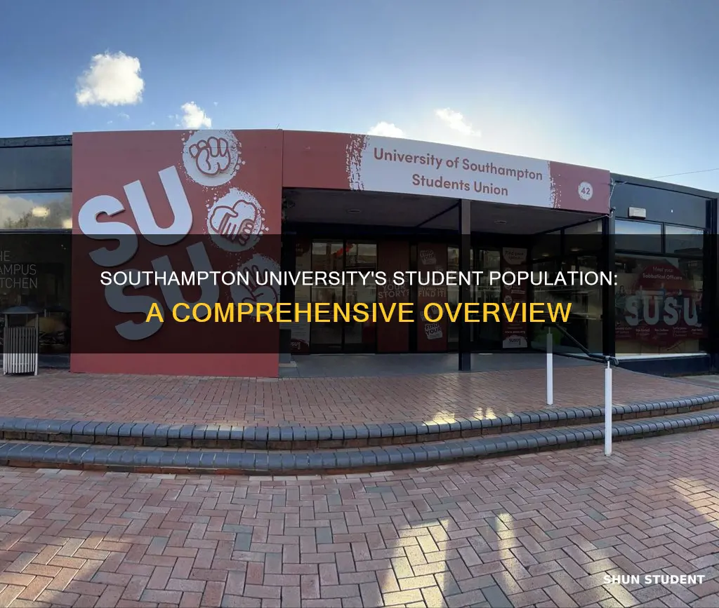 how many students at university of southampton