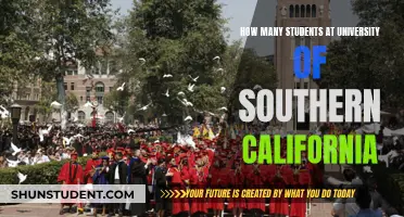 USC Student Population: How Many Trojans?