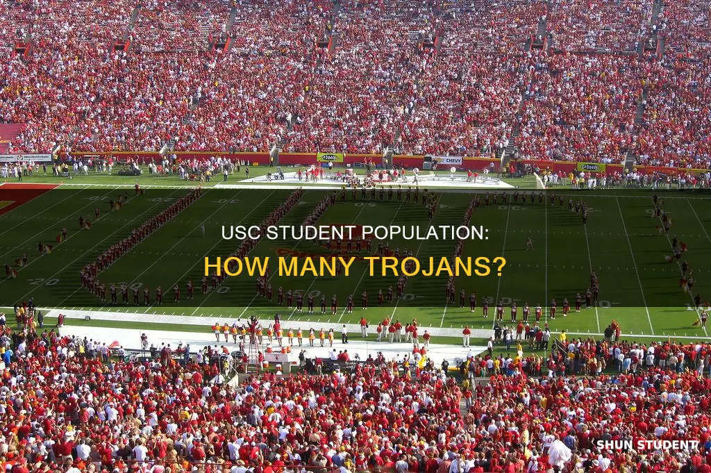 how many students at university of southern california