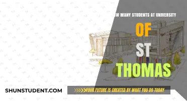 Exploring Student Population at the University of St. Thomas