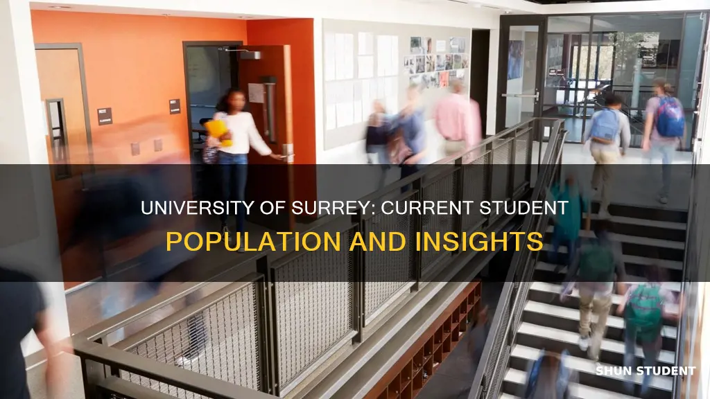 how many students at university of surrey