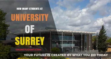 Discover the Student Population at University of Surrey