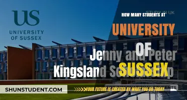 Exploring the University of Sussex's Student Population