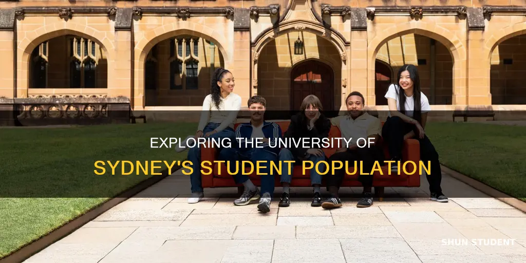 how many students at university of sydney