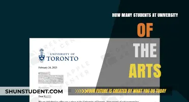 Arts University Student Population: How Many?